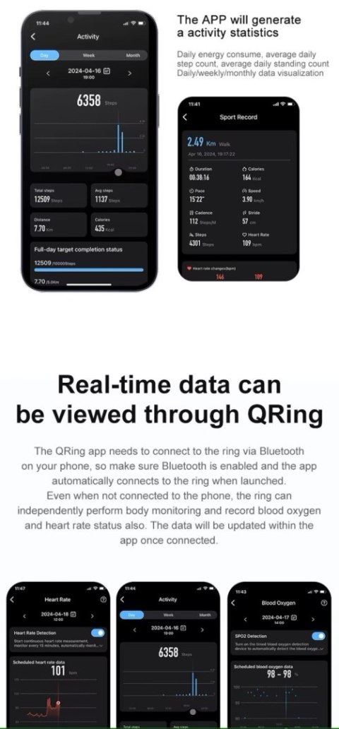 Smart Ring RUBICON R6 Gold SIZE-9(US) SMARUB322